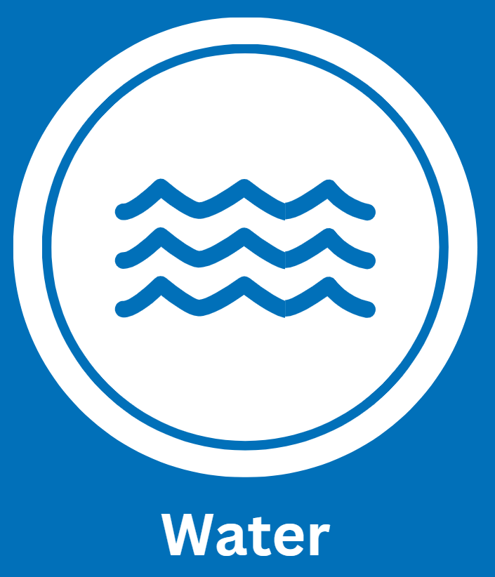 Water industries